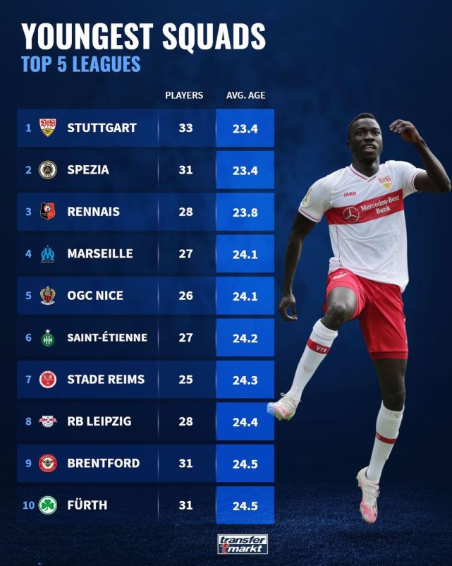 开云APP-包含刚果队期待好战绩，追求欧洲资格的词条