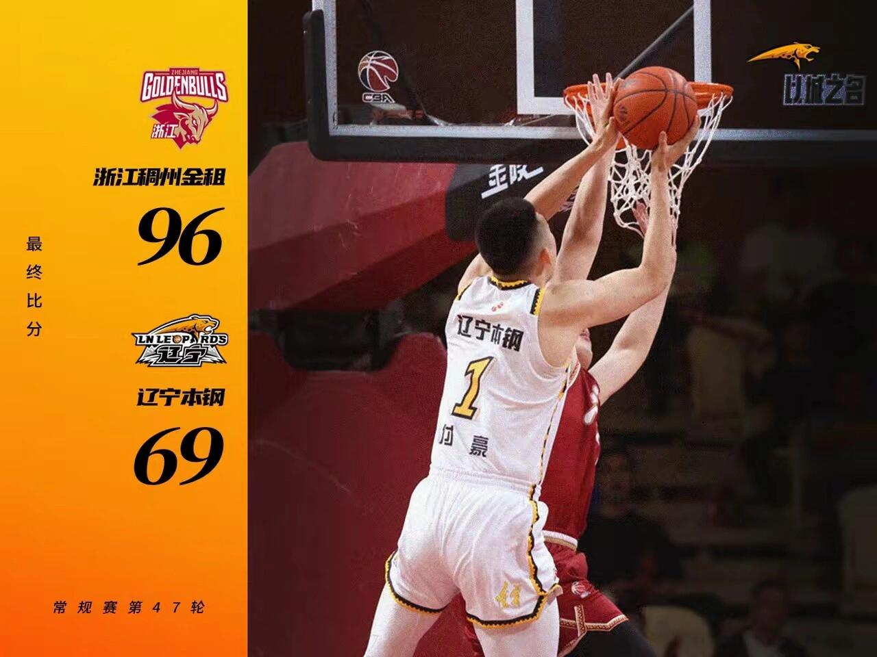 关于辽宁男篮球员斗志昂扬，拿下关键胜利的信息