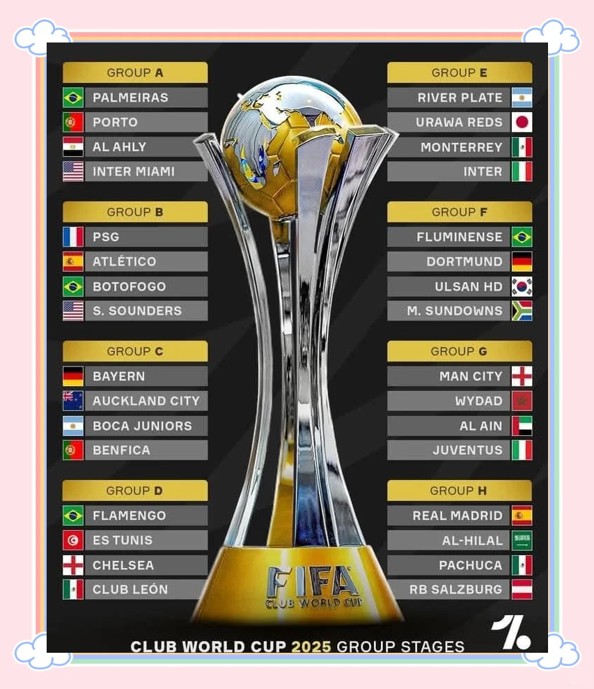 包含世俱杯前瞻：艾尔阿赫利与对手交锋看点的词条