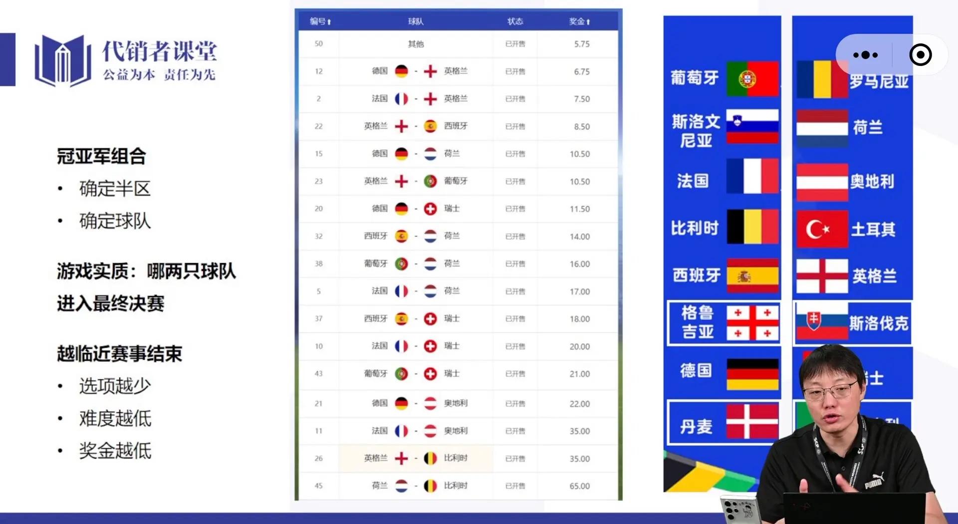 西班牙队淘汰斯洛文尼亚赛季终结
