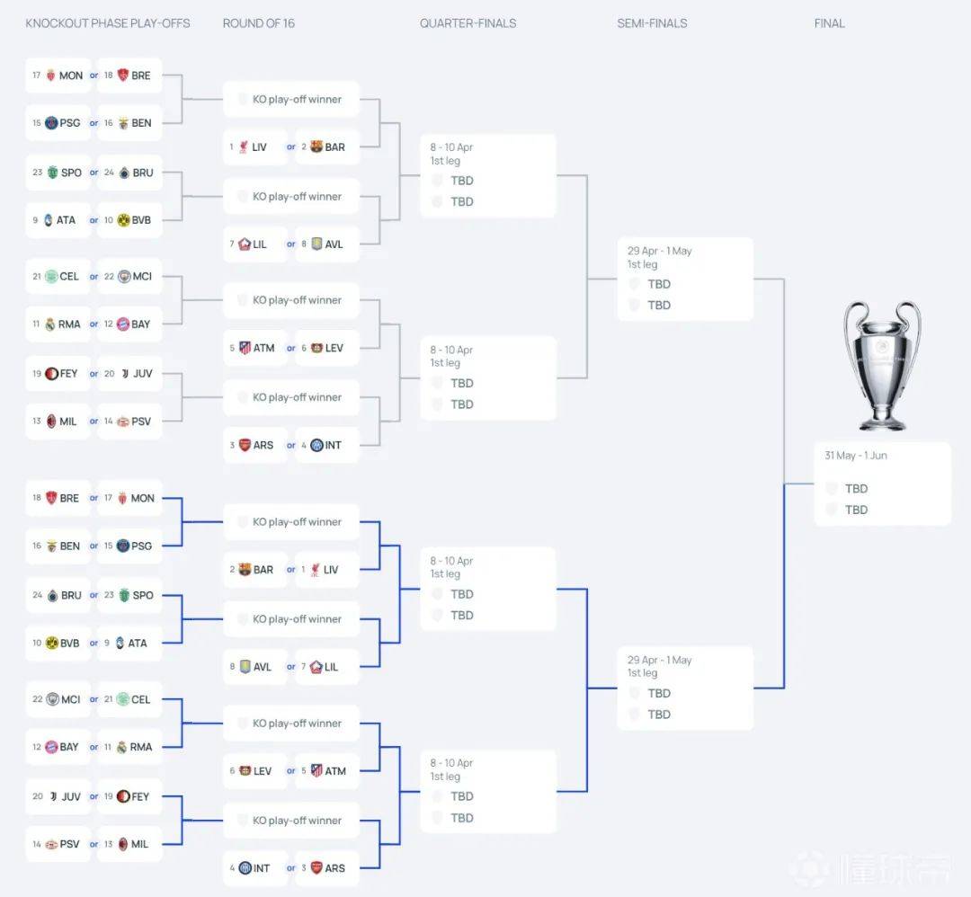 爱沙尼亚遭挪威绝杀，无缘晋级欧预赛淘汰赛的简单介绍