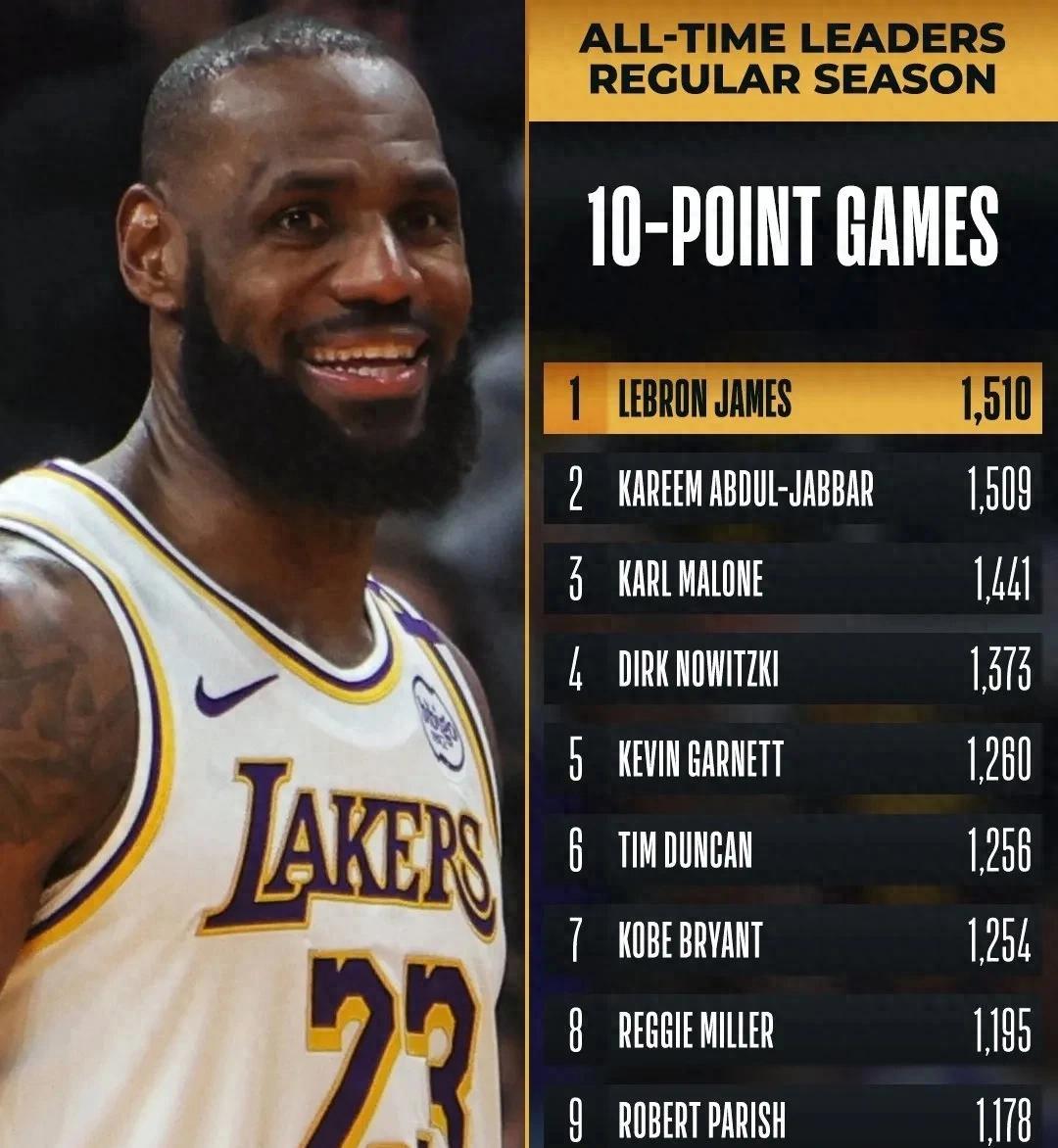 开云体育下载-湖人大胜马刺，浓眉低迷表现难挡胜利