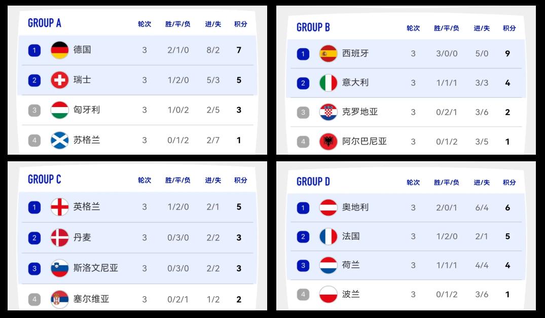开云APP-欧洲杯资格赛：球队备战情况逐渐明晰，决战即将到来的简单介绍