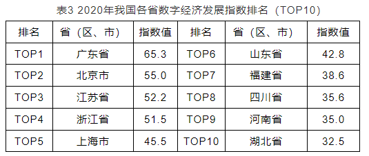 黑龙江队整体提升，实力暴涨的简单介绍
