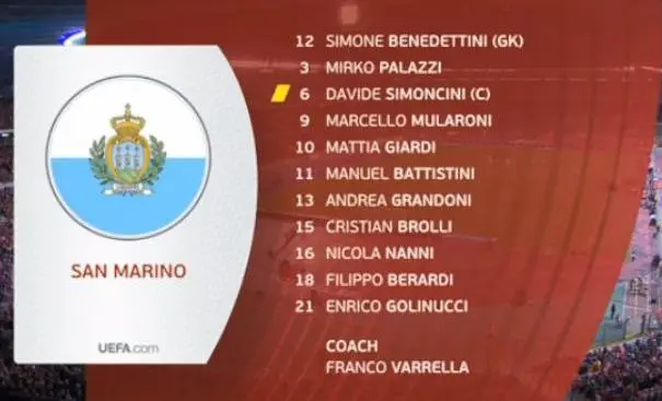 比利时豪取欧预赛小组第一，积分榜领先的简单介绍