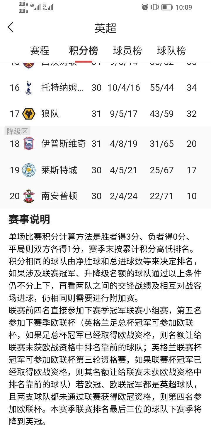 切尔西客场战胜强敌，继续领跑英超积分榜的简单介绍