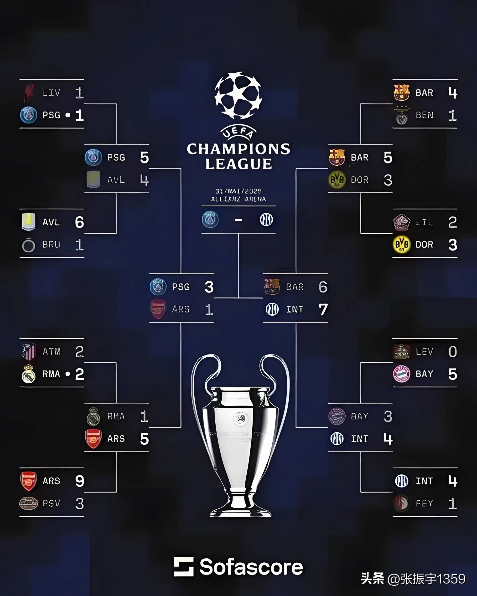 开云体育中国-争分夺秒！欧预赛比赛中球队实力较量