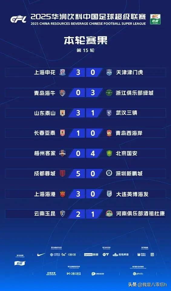 开云官网-北京中赋主场失利，中超保级形势愈发严峻