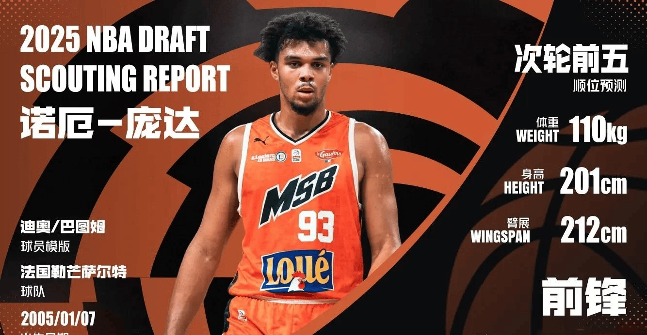 包含黄蜂队签下状元秀，期待新赛季的表现的词条