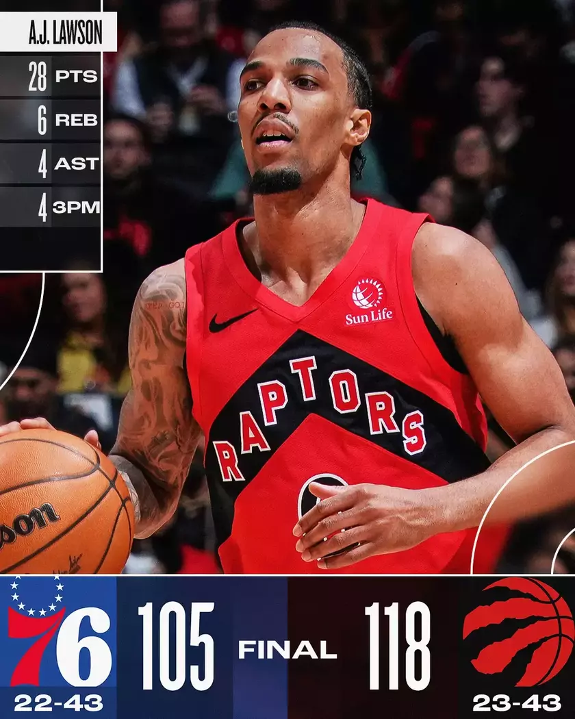 猛龙逆转76人，生死战晋级东部决赛的简单介绍