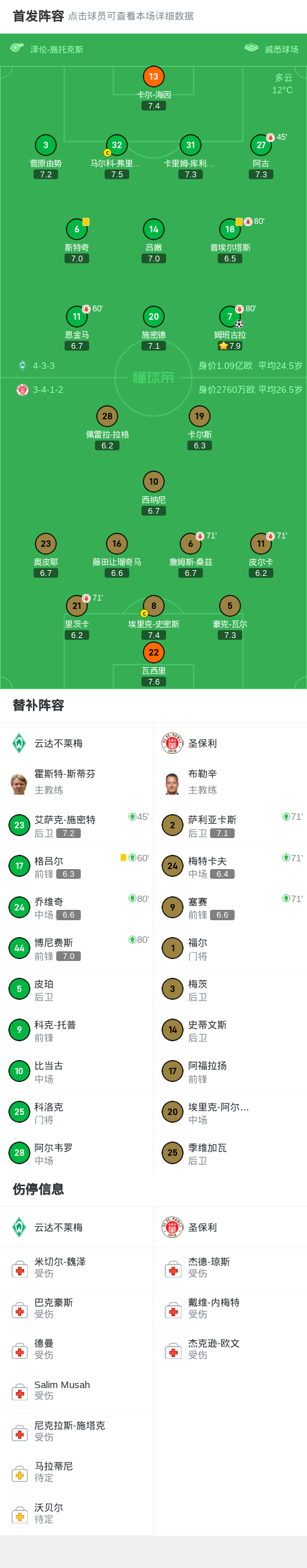 开云体育下载-不莱梅球员创造进球神奇时刻，引发热议的简单介绍