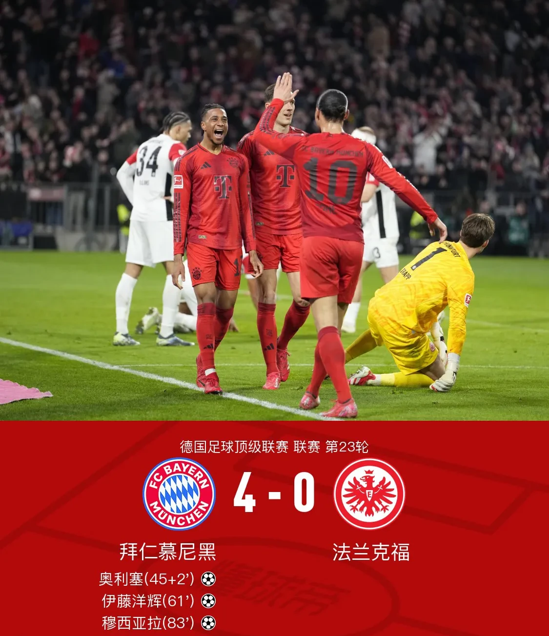拜仁慕尼黑踢败热刺，登上新一届足球巅峰